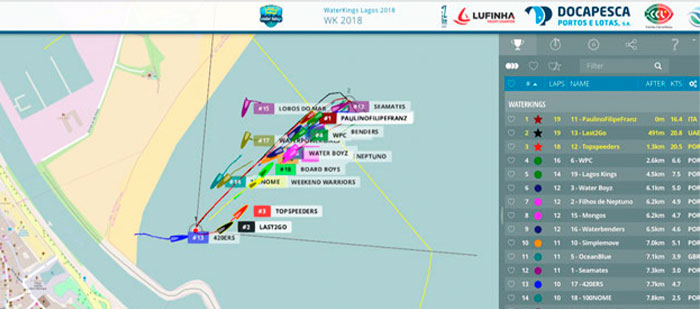 waterkings live tracking